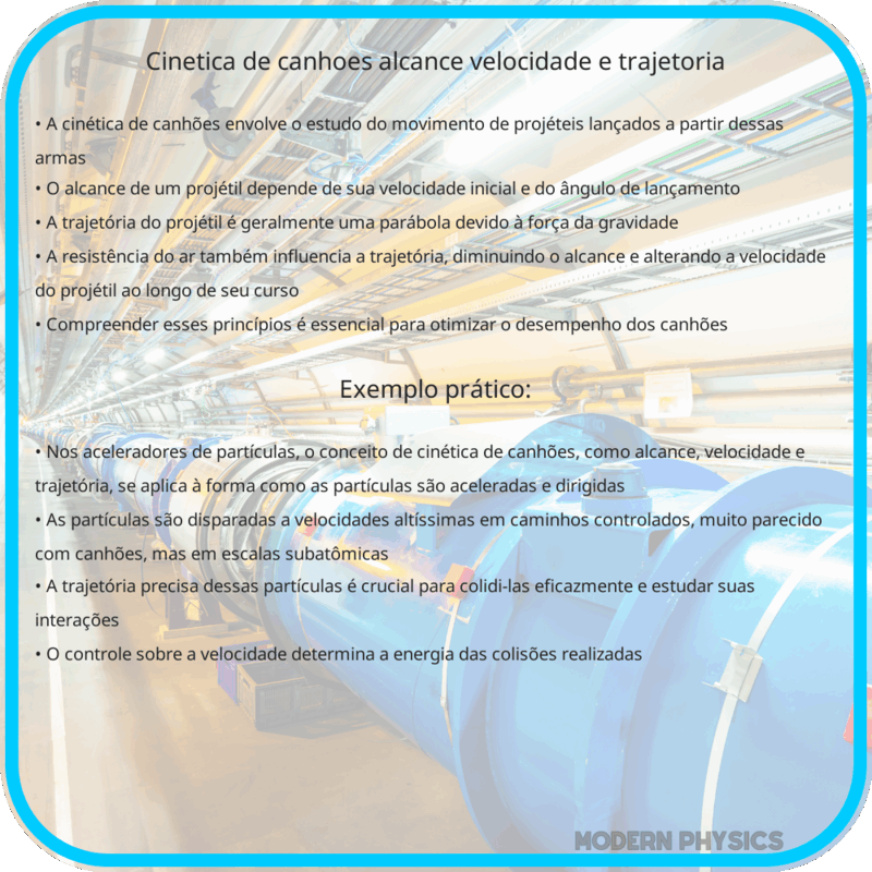 Cinética de Canhões | Alcance, Velocidade e Trajetória