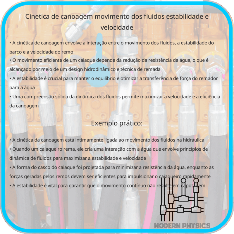 Cinética de Canoagem | Movimento dos Fluidos, Estabilidade e Velocidade