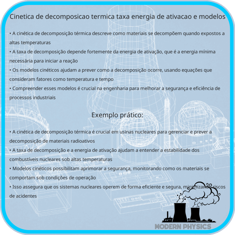 Cinética de Decomposição Térmica | Taxa, Energia de Ativação e Modelos