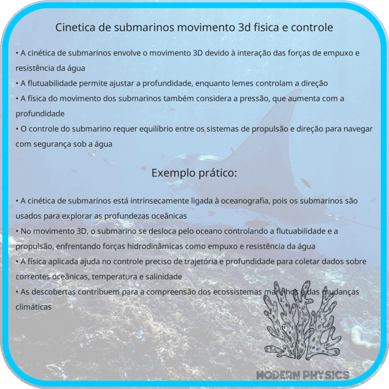 Cinética de Submarinos: Movimento 3D, Física e Controle