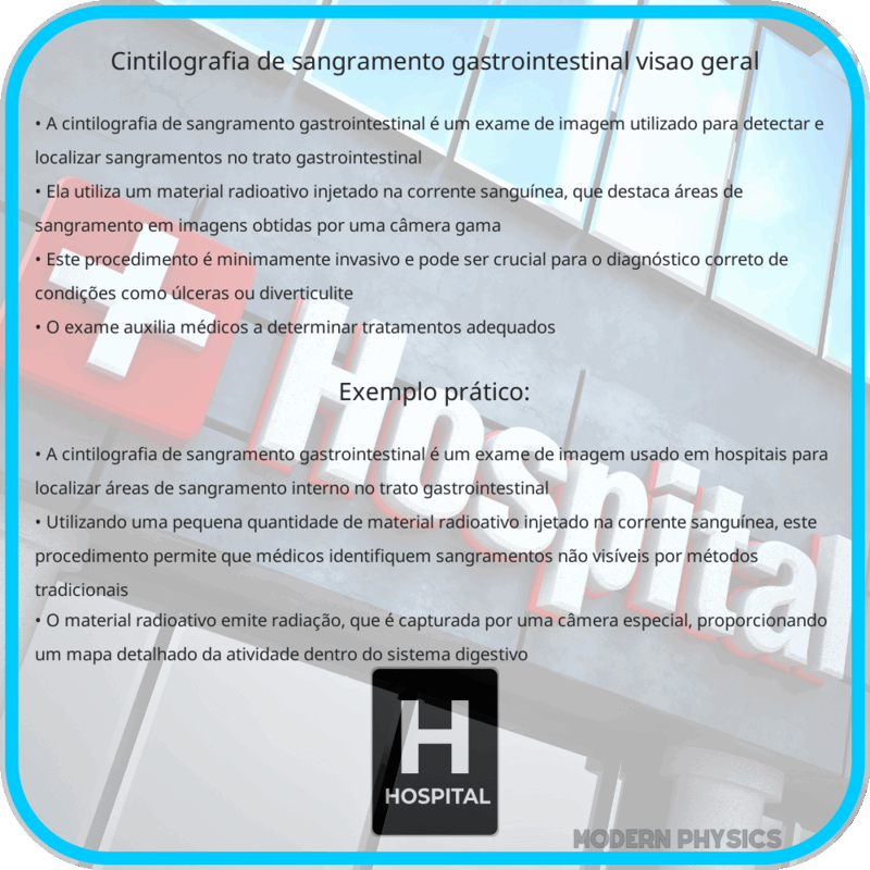 Cintilografia de Sangramento Gastrointestinal | Visão Geral