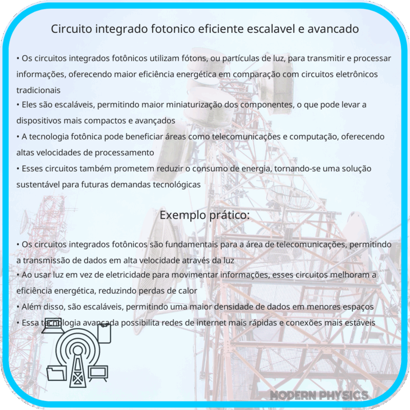 Circuito Integrado Fotônico | Eficiente, Escalável e Avançado