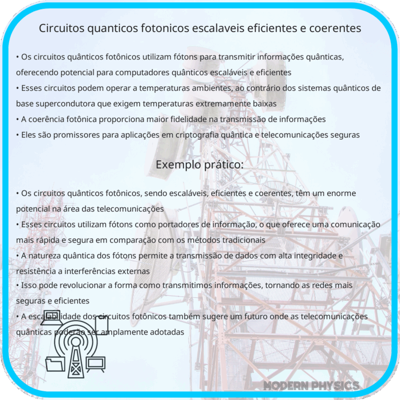 Circuitos Quânticos Fotônicos: Escaláveis, Eficientes e Coerentes