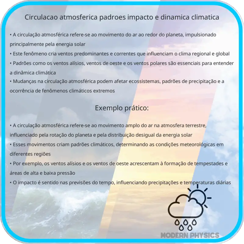 Circulação Atmosférica | Padrões, Impacto e Dinâmica Climática