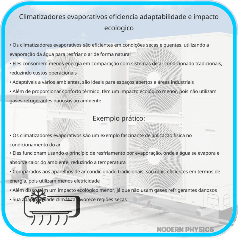 Climatizadores Evaporativos | Eficiência, Adaptabilidade e Impacto Ecológico