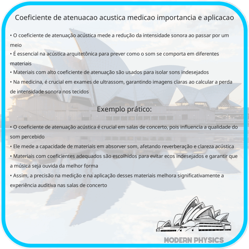Coeficiente de Atenuação Acústica | Medição, Importância e Aplicação