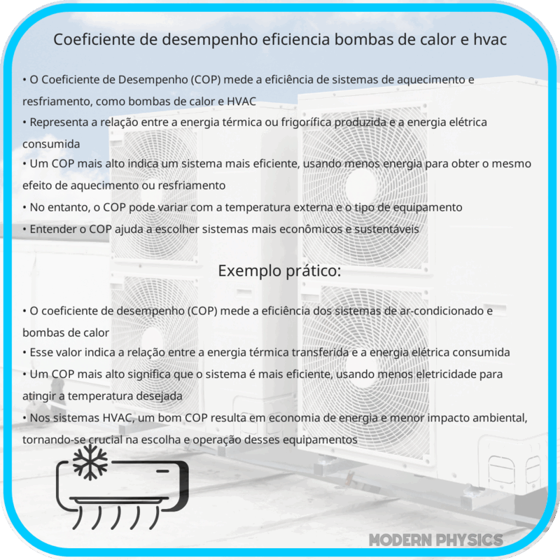 Coeficiente de Desempenho: Eficiência, Bombas de Calor e HVAC