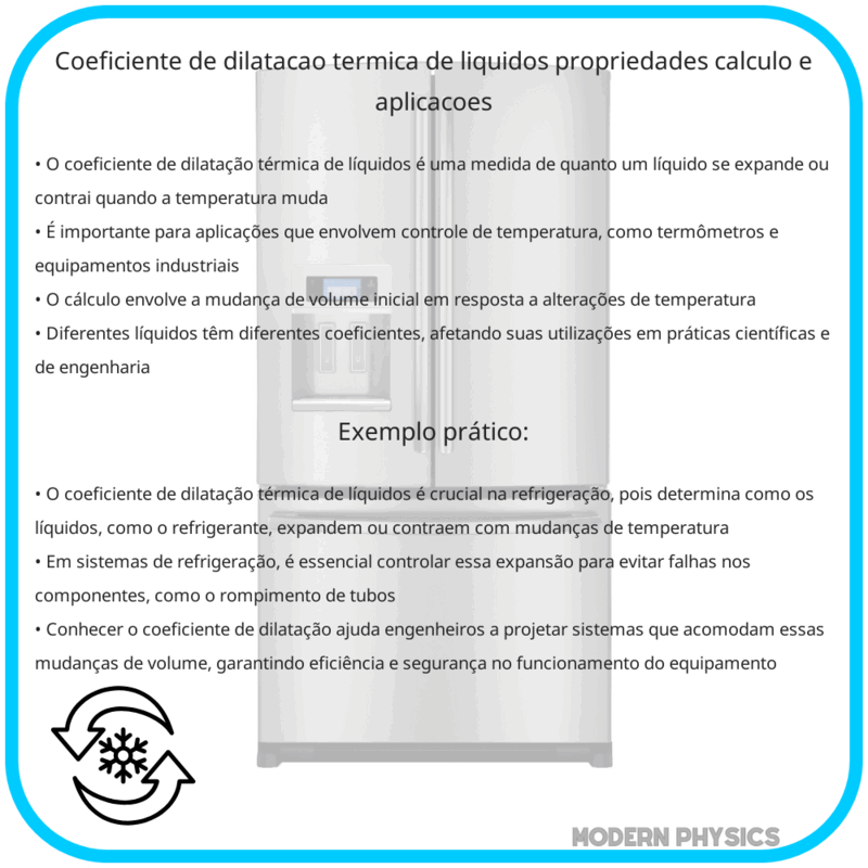 Coeficiente de Dilatação Térmica de Líquidos | Propriedades, Cálculo e Aplicações