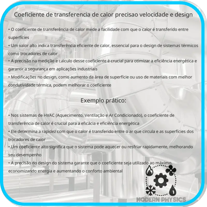 Coeficiente de Transferência de Calor | Precisão, Velocidade e Design