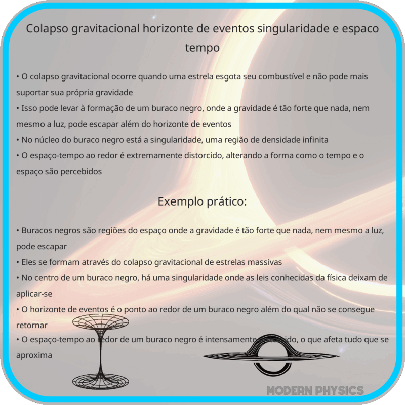 Colapso Gravitacional: Horizonte de Eventos, Singularidade e Espaço-Tempo