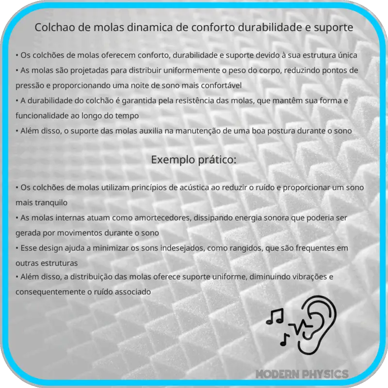 Colchão de Molas | Dinâmica de Conforto, Durabilidade e Suporte