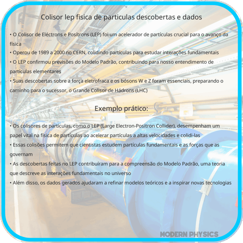 Colisor LEP | Física de Partículas, Descobertas e Dados