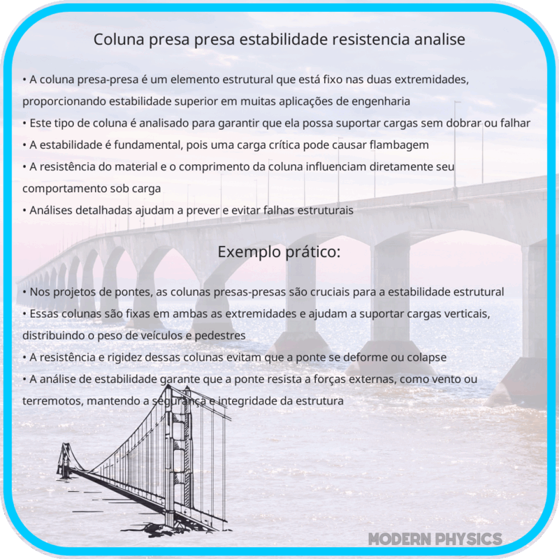 Coluna Presa-Presa | Estabilidade, Resistência & Análise