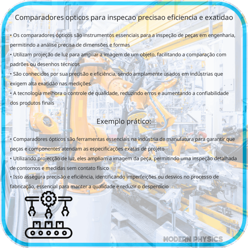 Comparadores Ópticos para Inspeção | Precisão, Eficiência e Exatidão