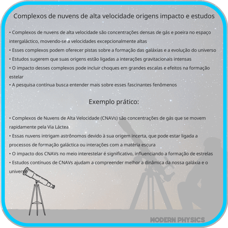 Complexos de Nuvens de Alta Velocidade | Origens, Impacto e Estudos