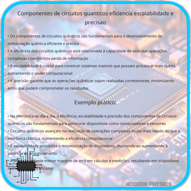 Componentes de Circuitos Quânticos: Eficiência, Escalabilidade e Precisão