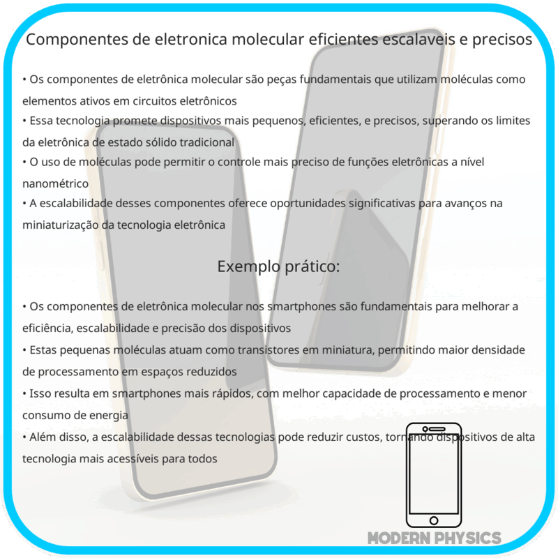 Componentes de Eletrônica Molecular: Eficientes, Escaláveis e Precisos