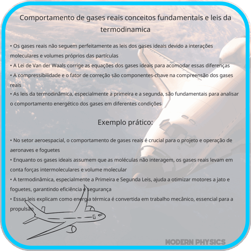 Comportamento de Gases Reais | Conceitos Fundamentais e Leis da Termodinâmica
