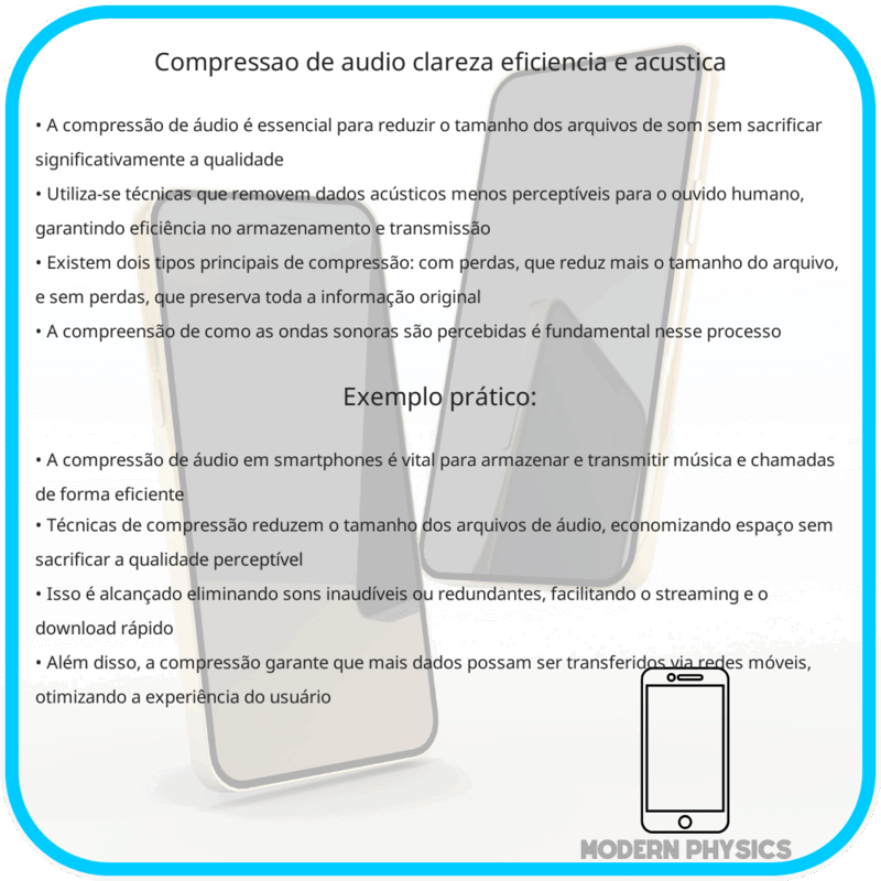 Compressão de Áudio: Clareza, Eficiência e Acústica
