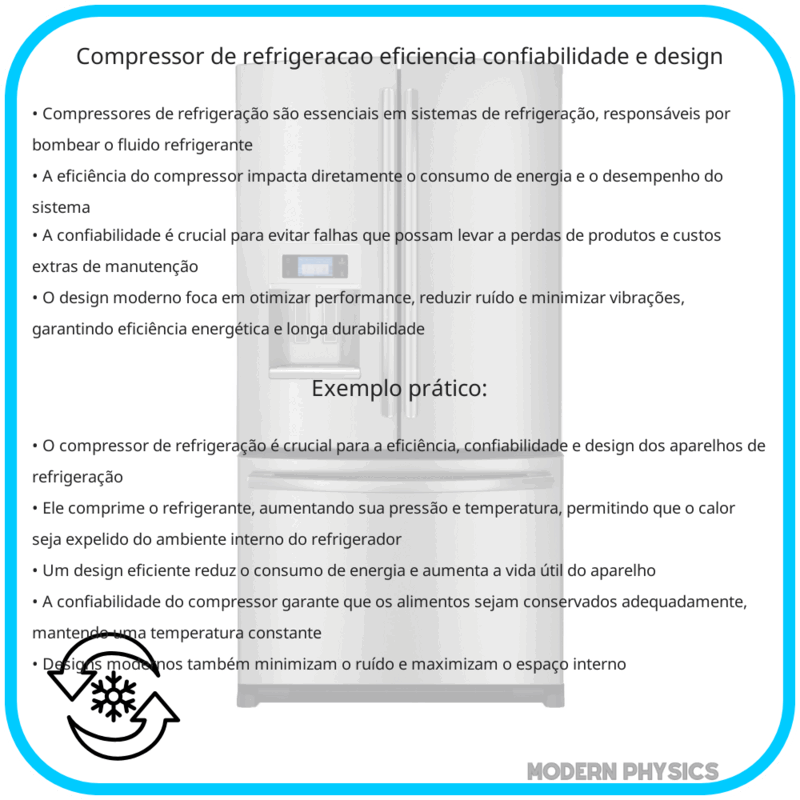 Compressor de Refrigeração | Eficiência, Confiabilidade e Design