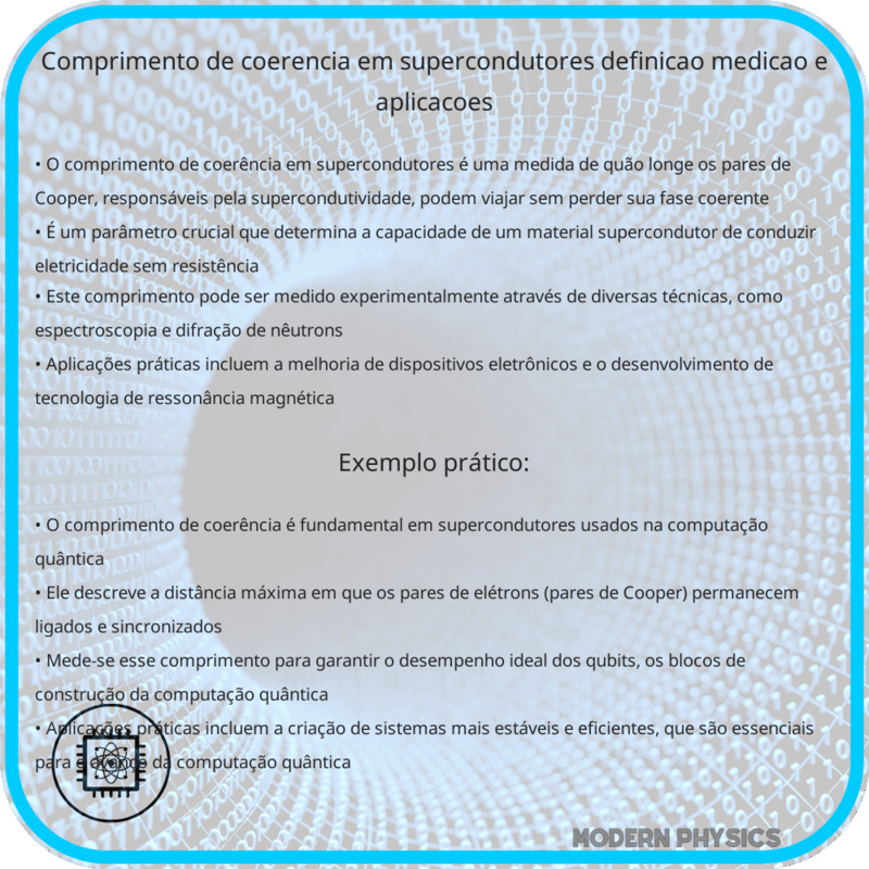 Comprimento de Coerência em Supercondutores | Definição, Medição e Aplicações