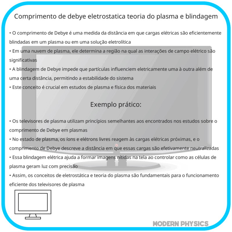 Comprimento de Debye | Eletrostática, Teoria do Plasma e Blindagem