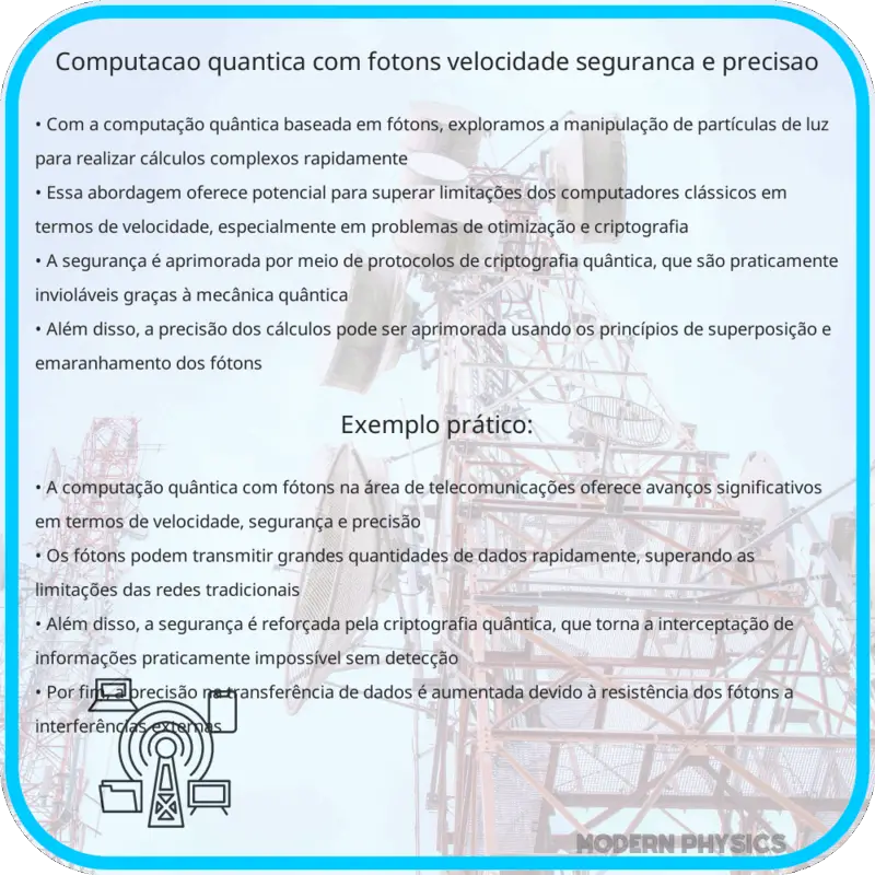 Computação Quântica com Fótons | Velocidade, Segurança e Precisão