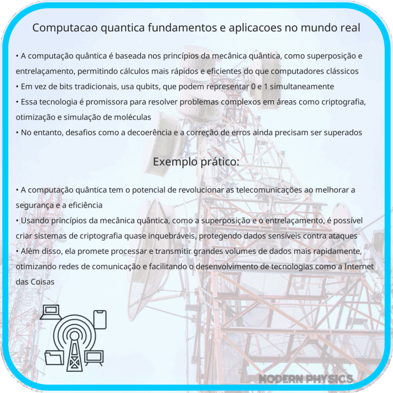 Computação Quântica | Fundamentos e Aplicações no Mundo Real