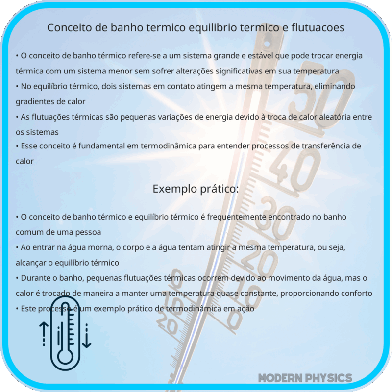 Conceito de Banho Térmico | Equilíbrio Térmico e Flutuações