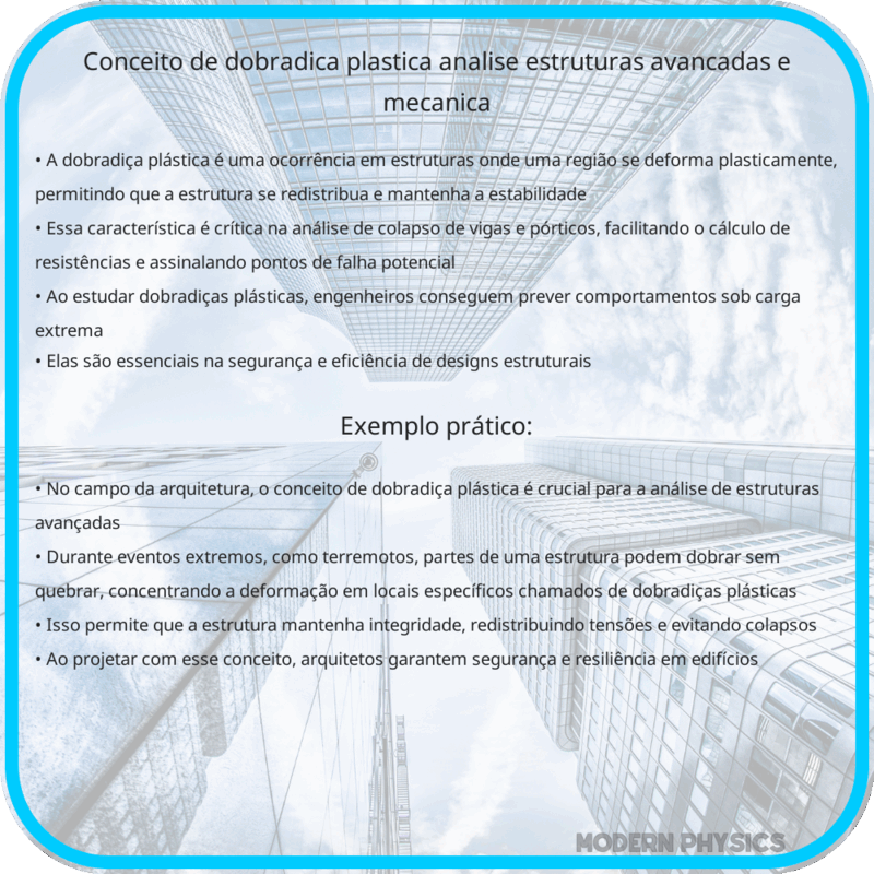 Conceito de Dobradiça Plástica | Análise, Estruturas Avançadas e Mecânica