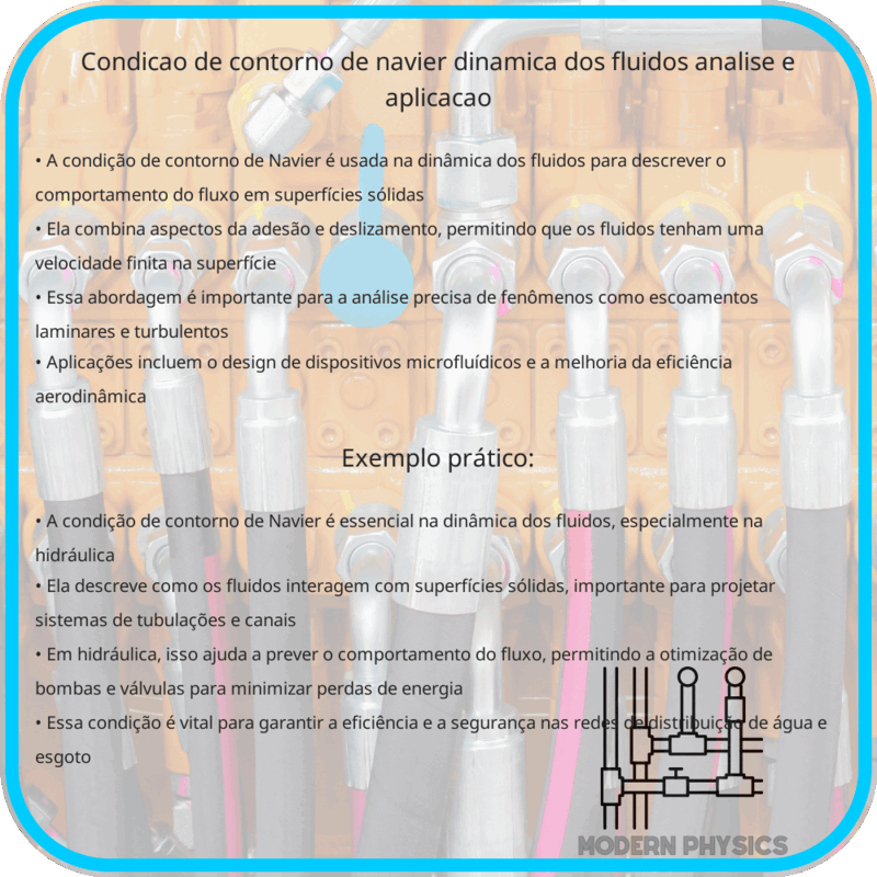 Condição de Contorno de Navier | Dinâmica dos Fluidos, Análise e Aplicação