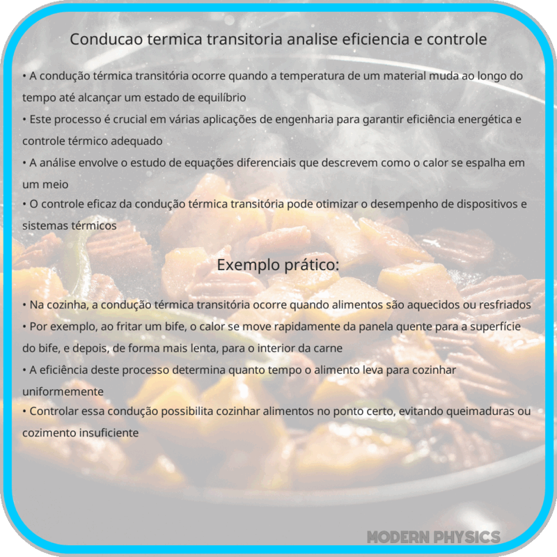 Condução Térmica Transitória | Análise, Eficiência e Controle