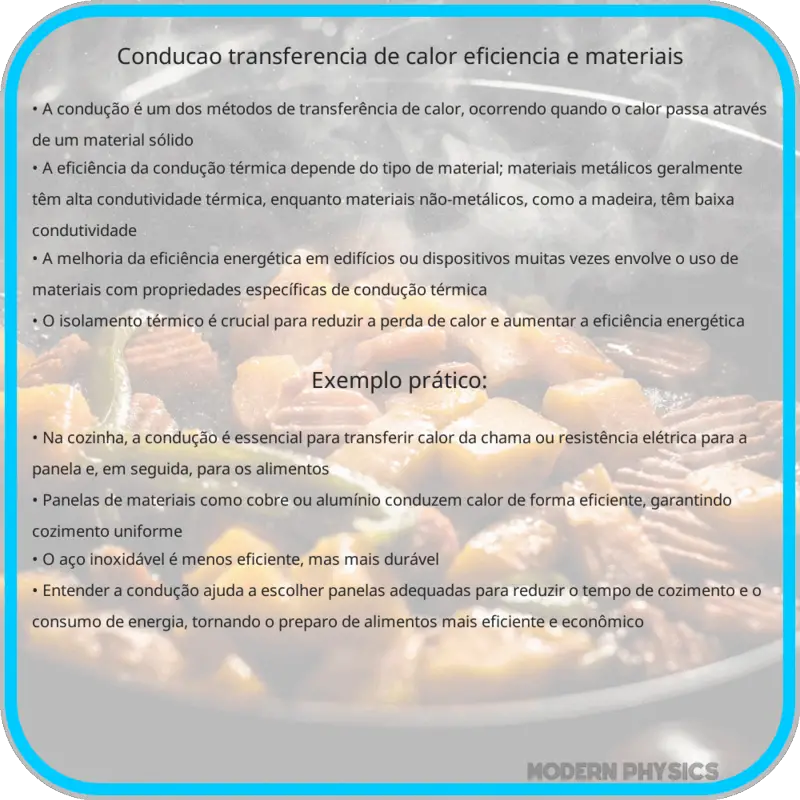 Condução | Transferência de Calor, Eficiência e Materiais