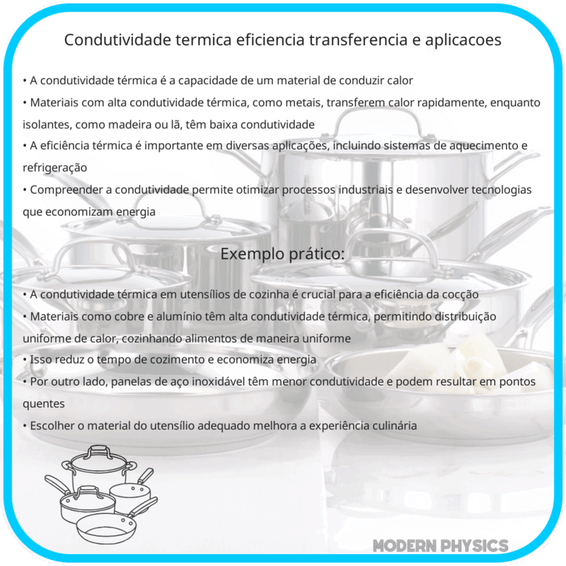 Condutividade Térmica | Eficiência, Transferência e Aplicações