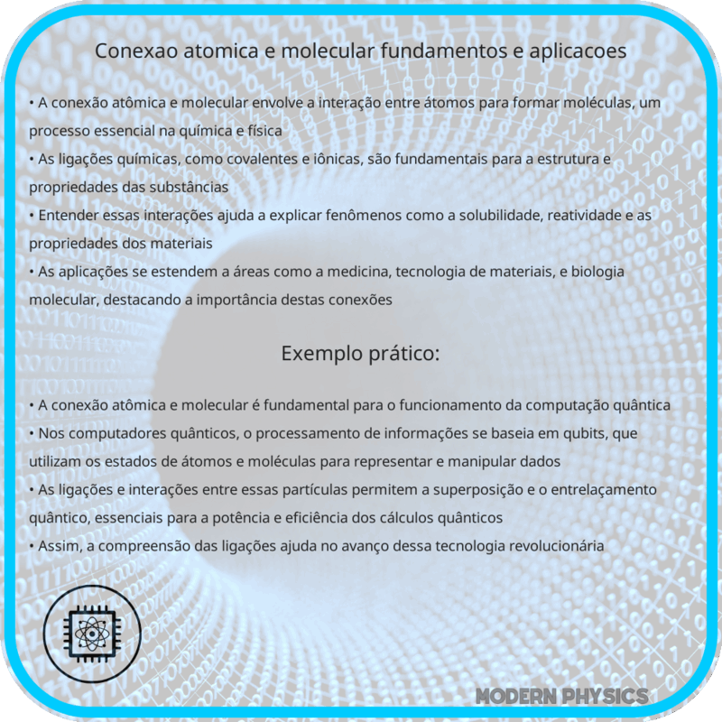 Conexão Atômica e Molecular | Fundamentos e Aplicações
