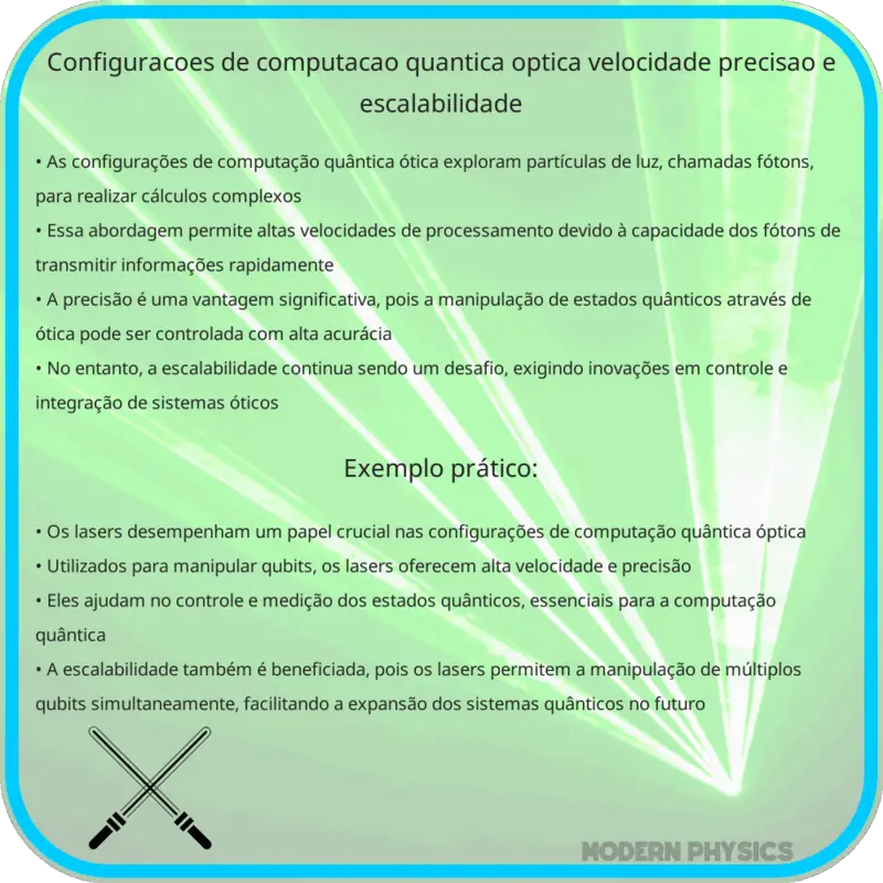 Configurações de Computação Quântica Óptica: Velocidade, Precisão e Escalabilidade