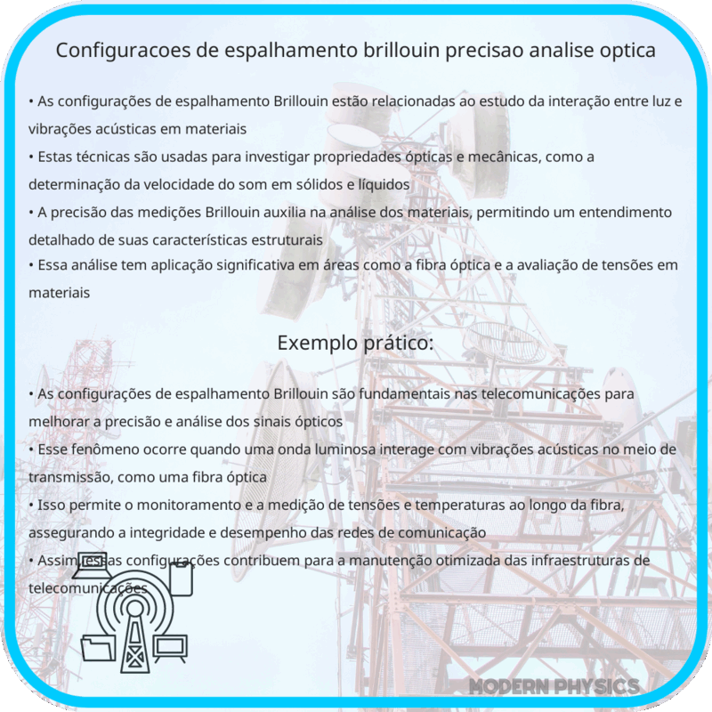 Configurações de Espalhamento Brillouin | Precisão, Análise & Óptica