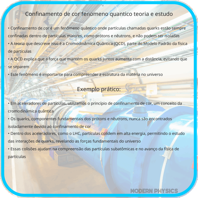 Confinamento de Cor | Fenômeno Quântico, Teoria e Estudo