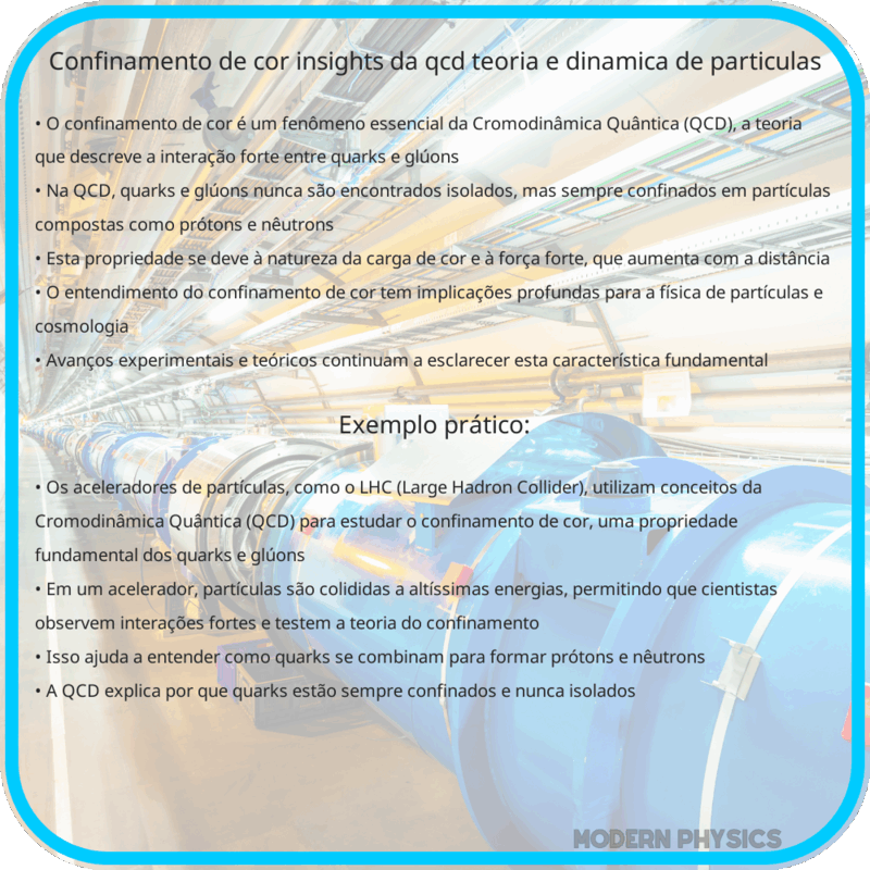 Confinamento de Cor: Insights da QCD, Teoria e Dinâmica de Partículas