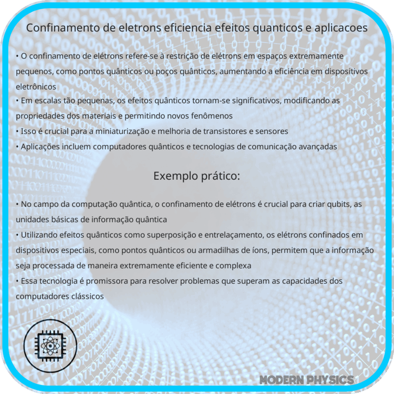 Confinamento de Elétrons | Eficiência, Efeitos Quânticos e Aplicações