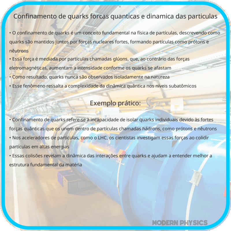 Confinamento de Quarks | Forças Quânticas e Dinâmica das Partículas