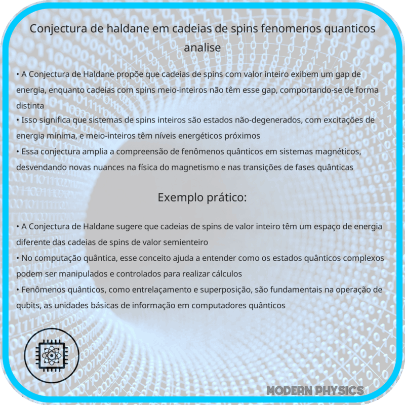 Conjectura de Haldane em Cadeias de Spins | Fenômenos Quânticos & Análise