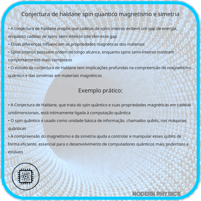 Conjectura de Haldane | Spin Quântico, Magnetismo e Simetria