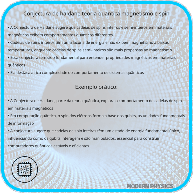 Conjectura de Haldane | Teoria Quântica, Magnetismo e Spin