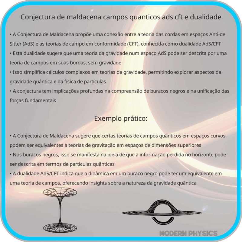 Conjectura de Maldacena | Campos Quânticos, AdS/CFT e Dualidade