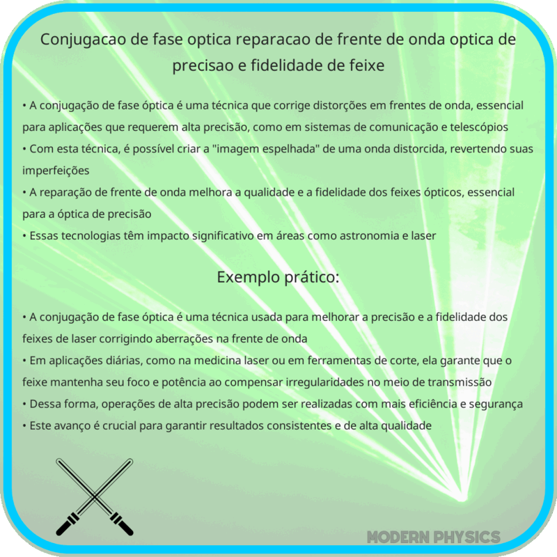 Conjugação de Fase Óptica | Reparação de Frente de Onda, Óptica de Precisão e Fidelidade de Feixe
