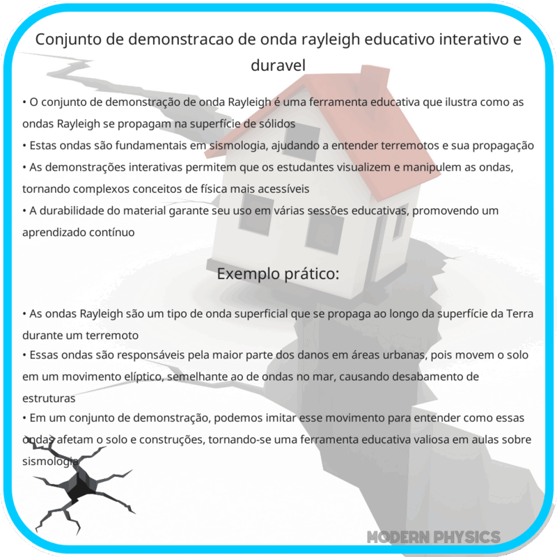 Conjunto de Demonstração de Onda Rayleigh | Educativo, Interativo e Durável