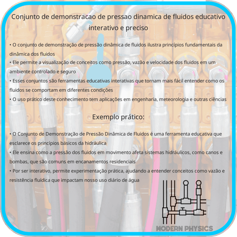 Conjunto de Demonstração de Pressão Dinâmica de Fluidos | Educativo, Interativo e Preciso