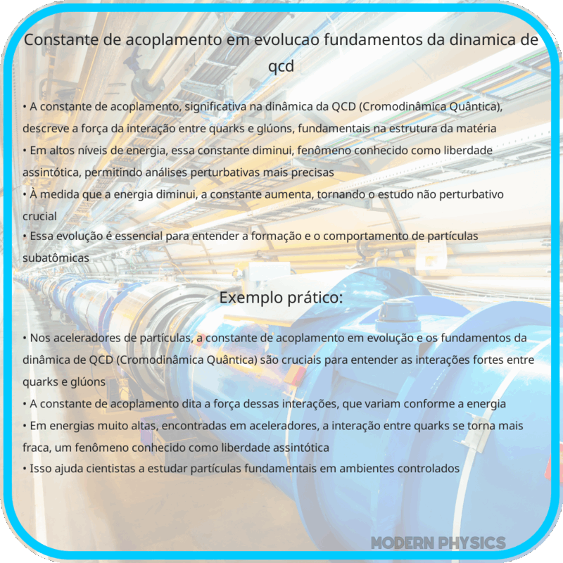 Constante de Acoplamento em Evolução | Fundamentos da Dinâmica de QCD