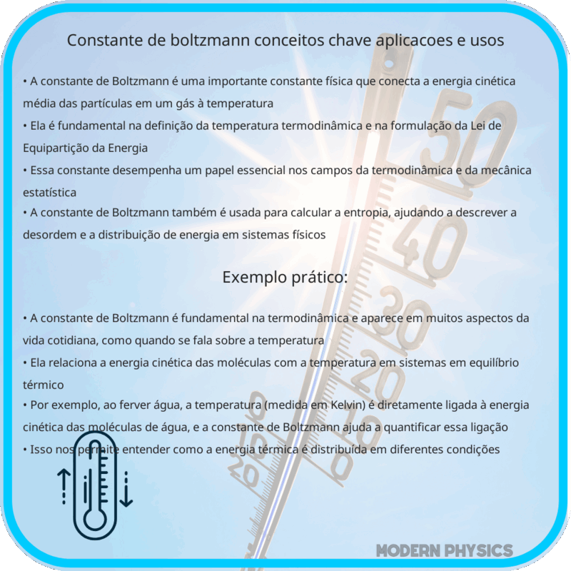 Constante de Boltzmann: Conceitos-Chave, Aplicações e Usos